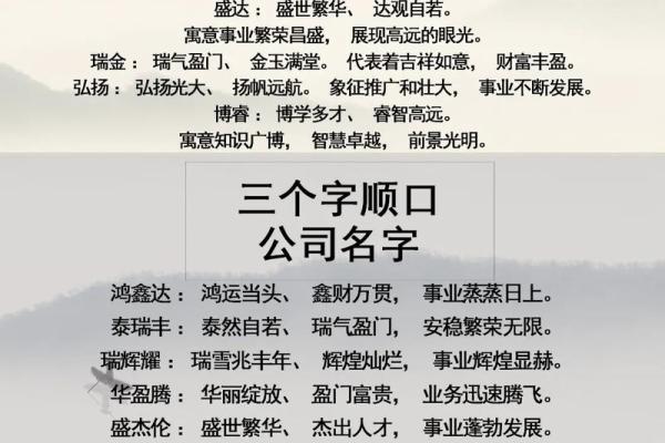 公司起名字的创意技巧与实用建议 公司起名字的创意技巧与实用建议
