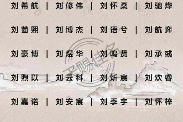 土字旁男孩名字精选:助力孩子人生的起点 土字旁男孩名字精选:助力孩子人生的起点