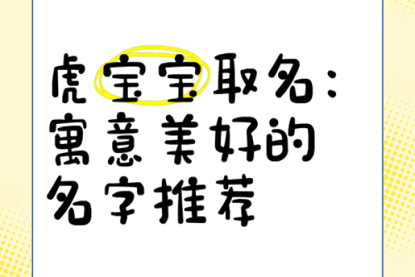 属虎取名:赋予宝宝力量与幸运的名字 属虎取名:赋予宝宝力量与幸运的名字