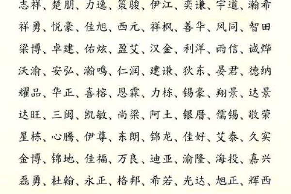 公司起名免费三藏助您轻松创意命名