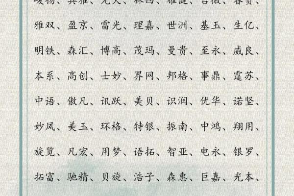 公司起名免费三藏助您轻松创意命名