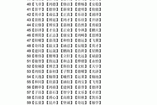 适合男孩女孩的两个字好听名字 适合男孩女孩的两个字好听名字