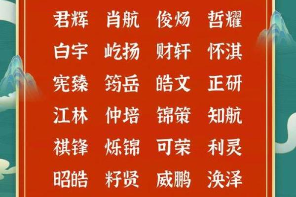 适合男孩女孩的两个字好听名字 适合男孩女孩的两个字好听名字