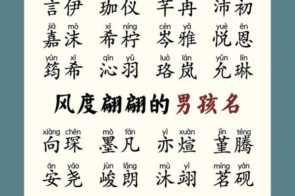 汤宝宝取名指南:如何给宝宝起个既好听又有寓意的名字 汤宝宝取名指南:如何给宝宝起个既好听又有寓意的名字