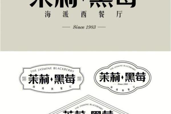 快餐名字设计的秘诀:如何与消费者产生共鸣 快餐名字设计的秘诀:如何与消费者产生共鸣