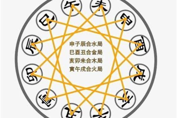 婧字五行属性解析:揭示它对命运的深刻影响 婧字五行属性解析:揭示它对命运的深刻影响