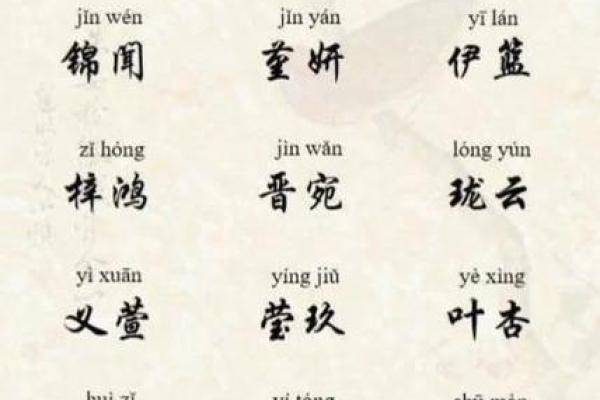 如何为鼠宝宝挑选合适的起名月份
