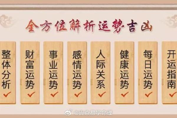 免费八字算命，看看未来运势如何