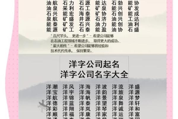 租赁公司起名技巧与创意建议 租赁公司起名技巧与创意建议