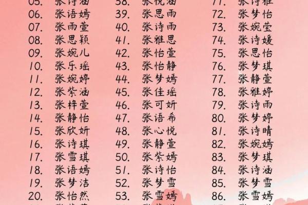 给钦姓宝宝起个有文化底蕴的名字 给钦姓宝宝起个有文化底蕴的名字
