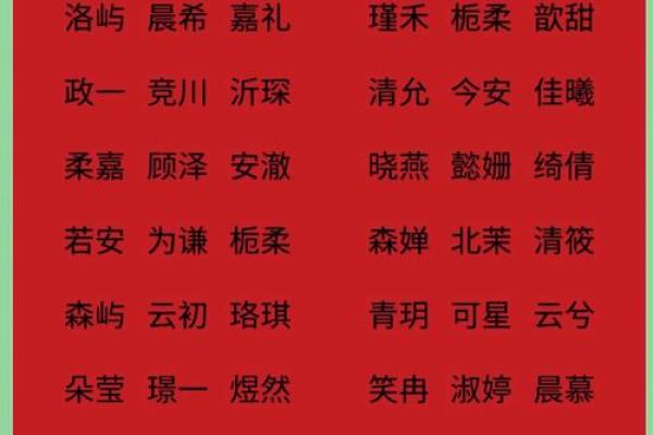 选择宝宝名字从这里开始 免费命名网站推荐 选择宝宝名字从这里开始 免费命名网站推荐