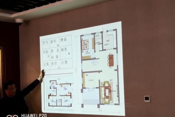 如何开设一家成功的风水店并吸引顾客