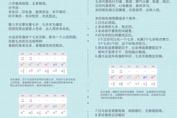 八字揭秘健康运势，找出你的身体隐患