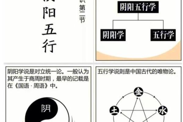 八字揭秘健康运势，找出你的身体隐患