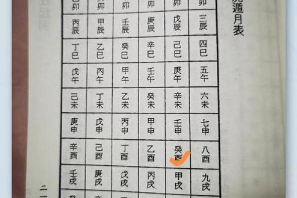八字命理爱好者必备书单,快速提升分析能力 八字命理爱好者必备书单,快速提升分析能力