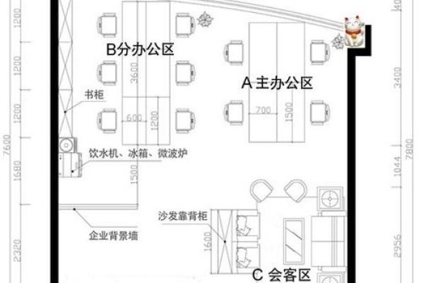 办公室风水大师解析办公室布局的关键要素 办公室风水大师解析办公室布局的关键要素