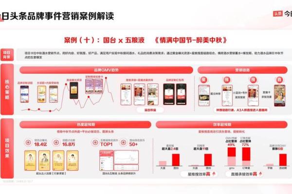 营销公司名称如何传递品牌价值与专业形象 营销公司名称如何传递品牌价值与专业形象