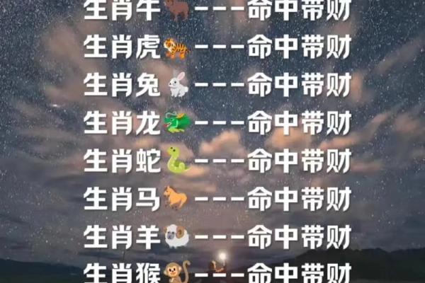 六月生肖运势预测,哪些属相运气爆棚 六月生肖运势预测,哪些属相运气爆棚