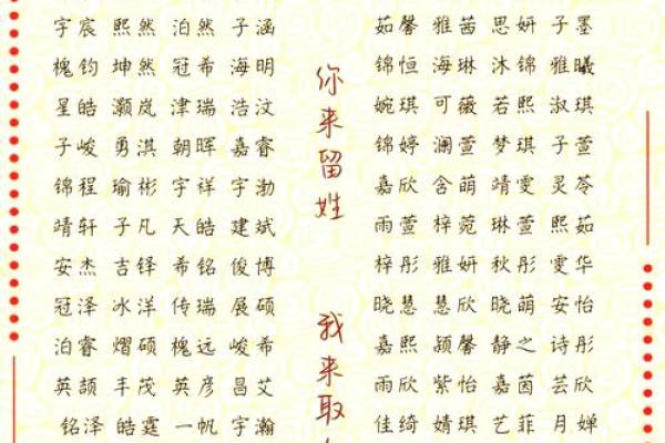 名字五行测试:揭示姓名对命运的深刻影响 名字五行测试:揭示姓名对命运的深刻影响