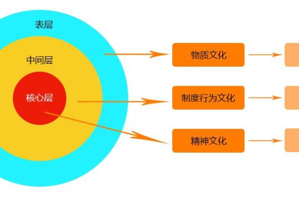 探索带欣名字的文化背景与深层意义