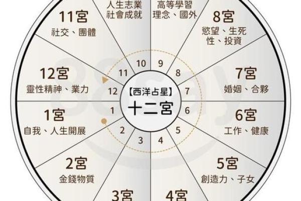 曾国藩八字中的命运密码，你知道多少？