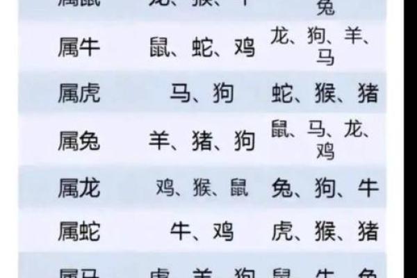 如何为鸡年出生的宝宝挑选一个有意义的名字 如何为鸡年出生的宝宝挑选一个有意义的名字