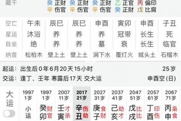 八字命理揭秘:从女命八字看丈夫的性格与命运 八字命理揭秘:从女命八字看丈夫的性格与命运