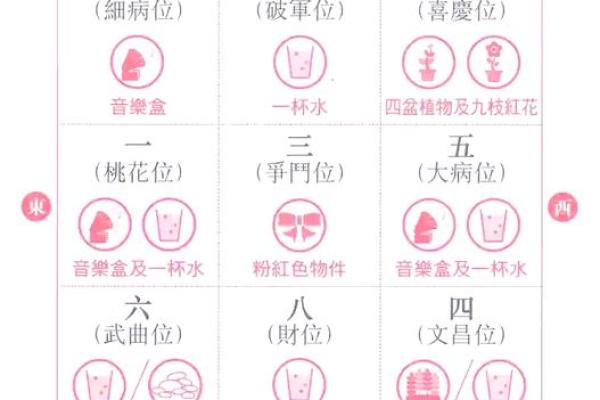 粤北风水揭秘 如何选择最佳居住环境提升运势 粤北风水揭秘 如何选择最佳居住环境提升运势