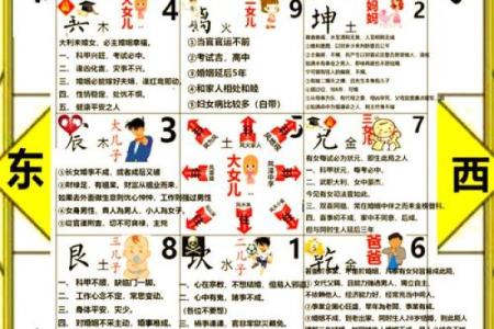 探索风水绝学：如何通过布局改变命运