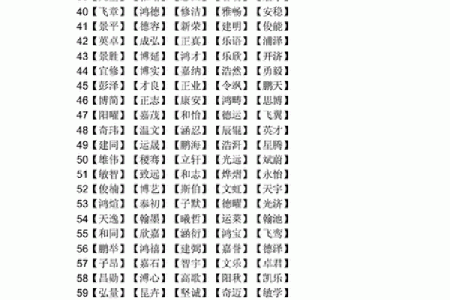 适合男孩女孩的两个字好听名字