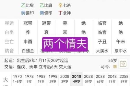 八字四金格，命运如何影响你的财富与事业？