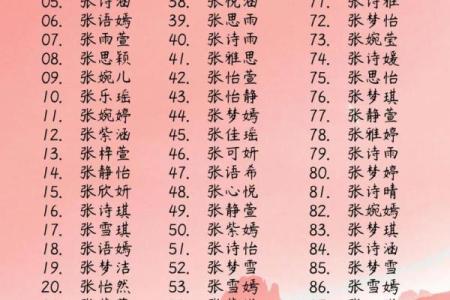 给钦姓宝宝起个有文化底蕴的名字