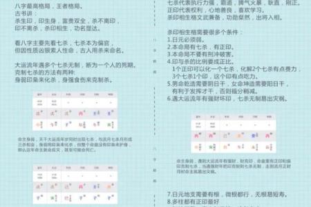 八字揭秘健康运势，找出你的身体隐患