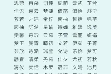 优雅女孩名字推荐 让你的宝贝与众不同