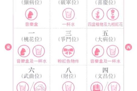 粤北风水揭秘 如何选择最佳居住环境提升运势