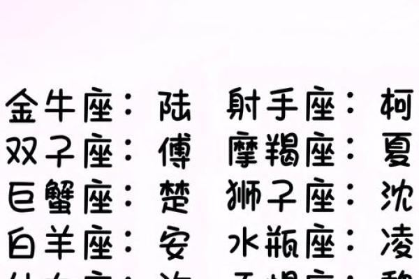 为摩羯座宝宝取个寓意深远的名字,帮助他们展现独特个性 为摩羯座宝宝取个寓意深远的名字,帮助他们展现独特个性
