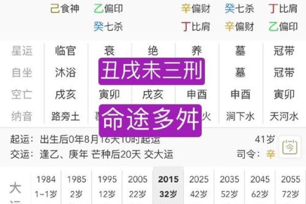 离婚后的女命甲子,如何重新定义自己的生活方式 离婚后的女命甲子,如何重新定义自己的生活方式