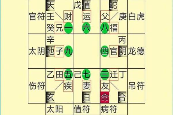 如何使用八字排盘手机版获取精准运势分析 如何使用八字排盘手机版获取精准运势分析