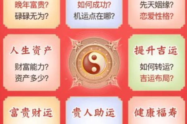 如何使用八字排盘手机版获取精准运势分析 如何使用八字排盘手机版获取精准运势分析