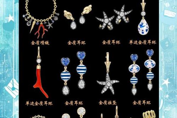 珠宝名字背后的故事:探索独特命名的创意与意义 珠宝名字背后的故事:探索独特命名的创意与意义