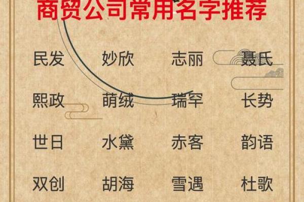 如何为公司取个好名字 瑜起名评分全解析 如何为公司取个好名字 瑜起名评分全解析