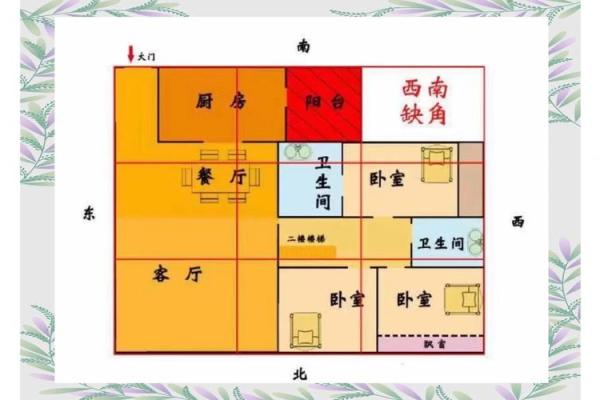 如何根据风水方位调整居室布局提升运势 如何根据风水方位调整居室布局提升运势