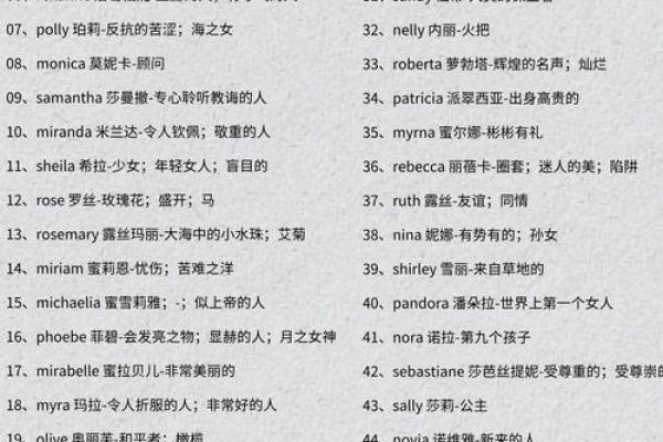 如何为公司挑选一个独特的唯美英文名字 如何为公司挑选一个独特的唯美英文名字