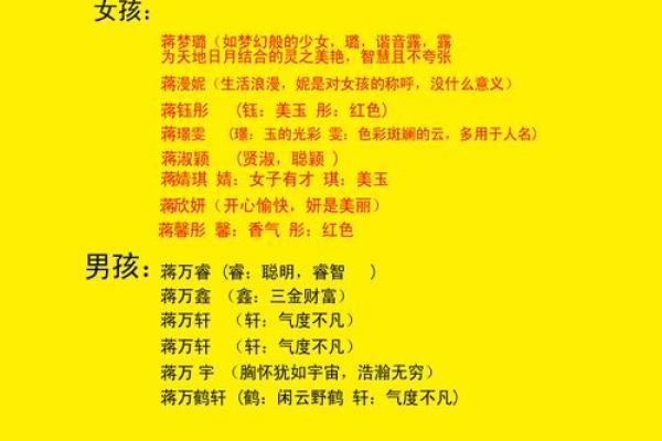 挑选富有寓意的女孩名字,让孩子从名字开始闪耀 挑选富有寓意的女孩名字,让孩子从名字开始闪耀