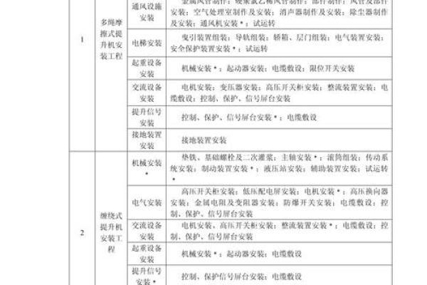 矿业公司命名的关键要素与注意事项 矿业公司命名的关键要素与注意事项