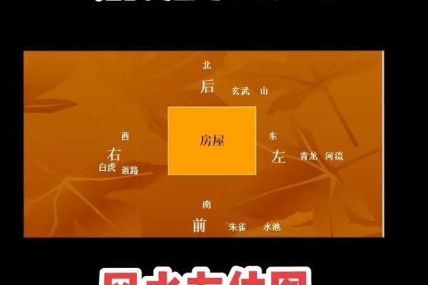选择楼房时要注意的风水要素 选择楼房时要注意的风水要素