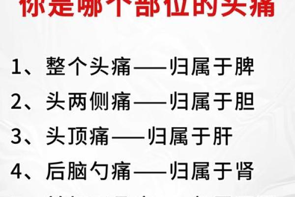 探索风水中的头痛解决方案 通过环境布局缓解头痛困扰 探索风水中的头痛解决方案 通过环境布局缓解头痛困扰