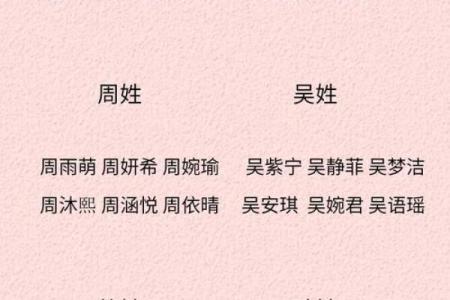 孙姓男孩名字大全，助你选择最合适的名字