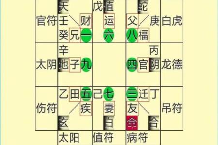 如何使用八字排盘手机版获取精准运势分析