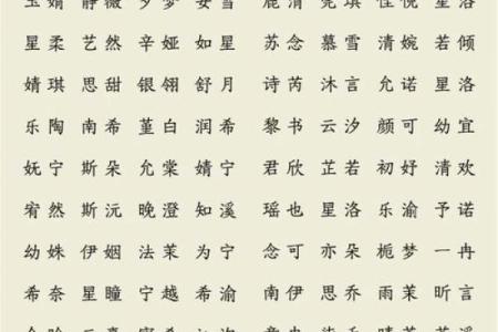 如何为女孩取一个有寓意的四个字名字